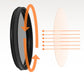Ultra Slim Circular Polarizing Filter with Clamp