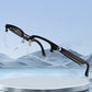 🤖Travel Assistant🔥Smart AI Glasses with Language Translator