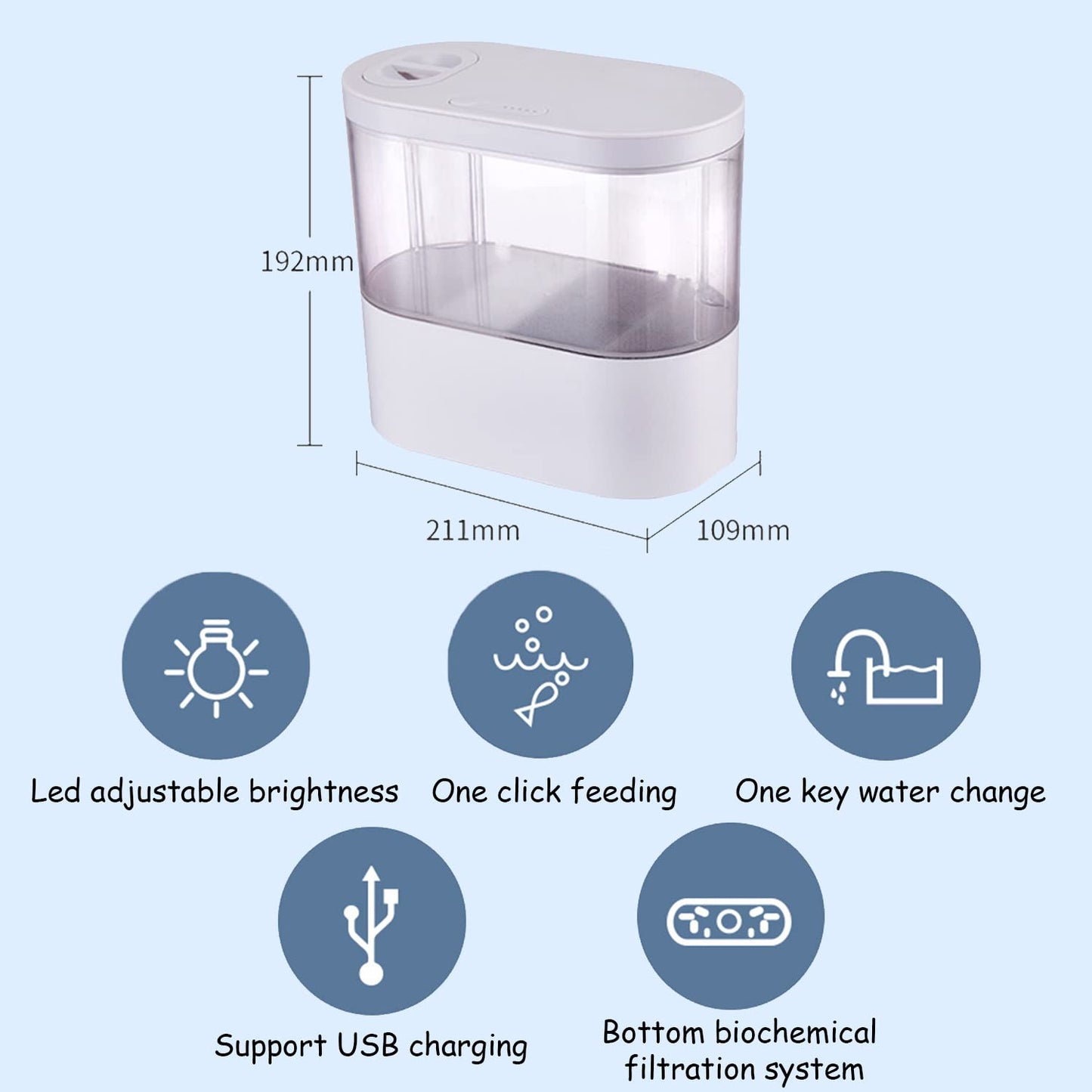 Mini akvarium för guldfisk-skrivbordsakvarium startpaket med LED-ljus och filter för guldfisk lämplig för hem/kontor